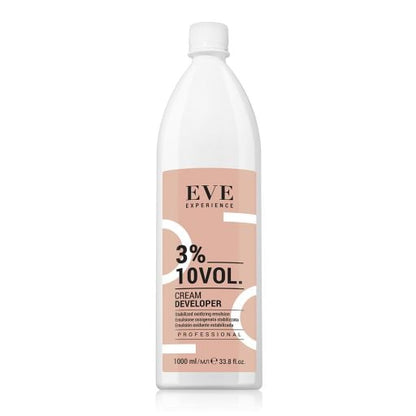 EVE Experience Cream Developers