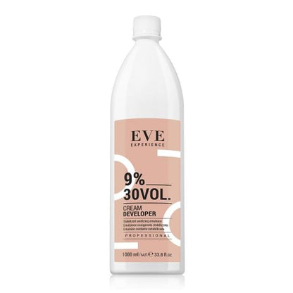 EVE Experience Cream Developers