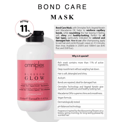 Farmavita Omniplex Blossom Glow Bond Care Mask 1000ml