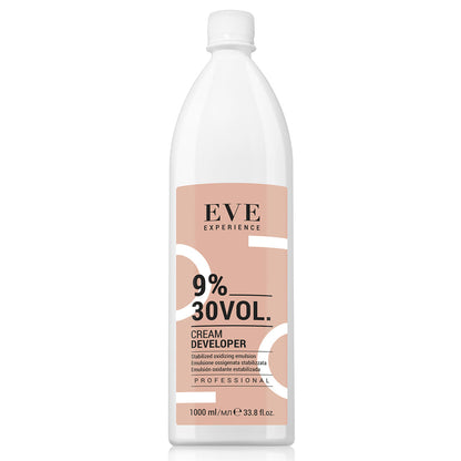 EVE Experience Cream Developers