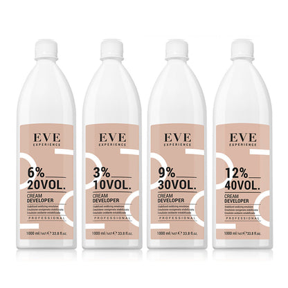 EVE Experience Cream Developers